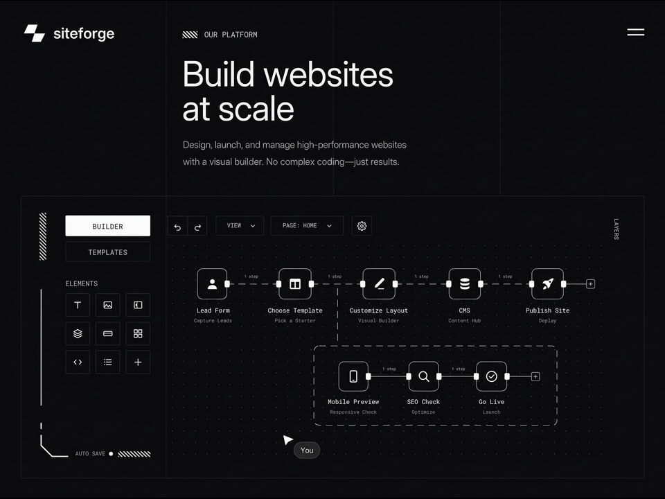 “Website Builder”｜来源 MotionSites｜原分类 应用